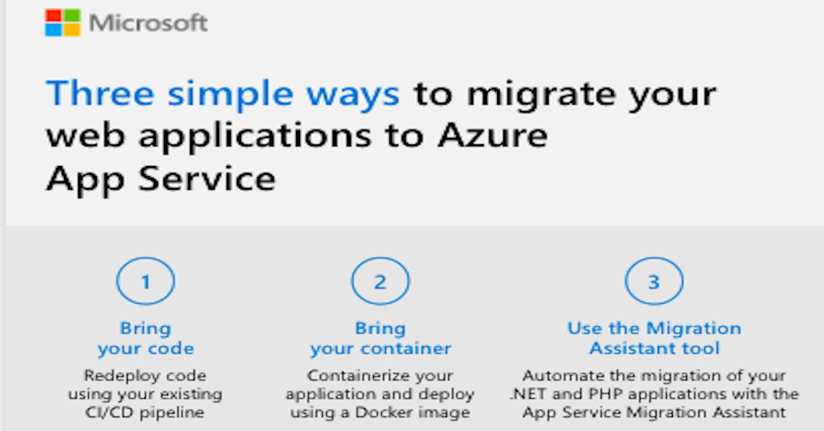 Migrate Web Apps